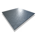 Metal Plating